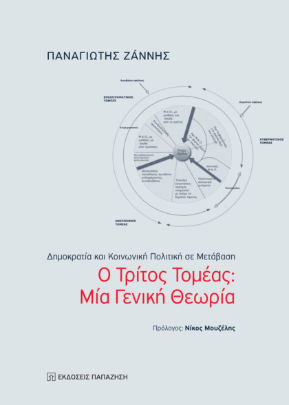 Ο τρίτος τομέας: Μία γενική θεωρία